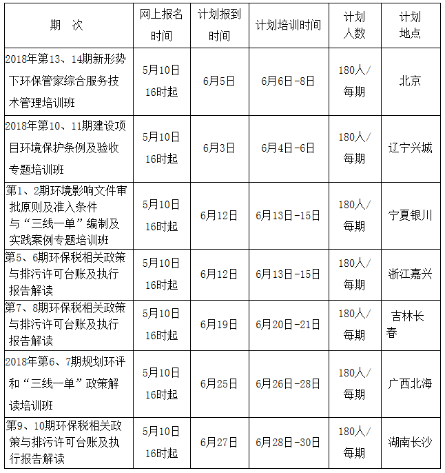 1526031037539038.png blob.png